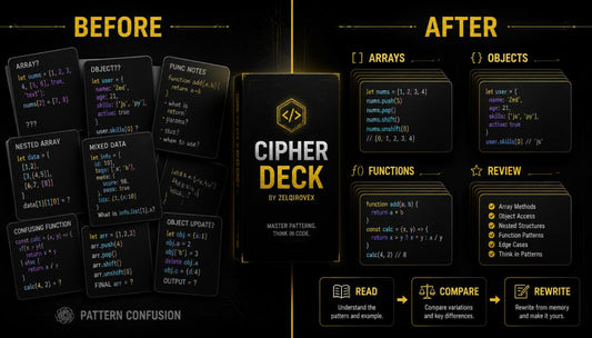 A promotional graphic for the 'Cipher Deck' coding study guide by Zeligovrs. The image features a dark theme with black panels displaying various JavaScript coding concepts like arrays, objects, functions, and review questions, alongside 'BEFORE' and 'AFTER' comparison sections.