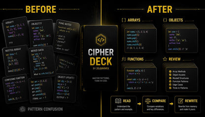 A promotional graphic for the 'Cipher Deck' coding study guide by Zeligovrs. The image features a dark theme with black panels displaying various JavaScript coding concepts like arrays, objects, functions, and review questions, alongside 'BEFORE' and 'AFTER' comparison sections.