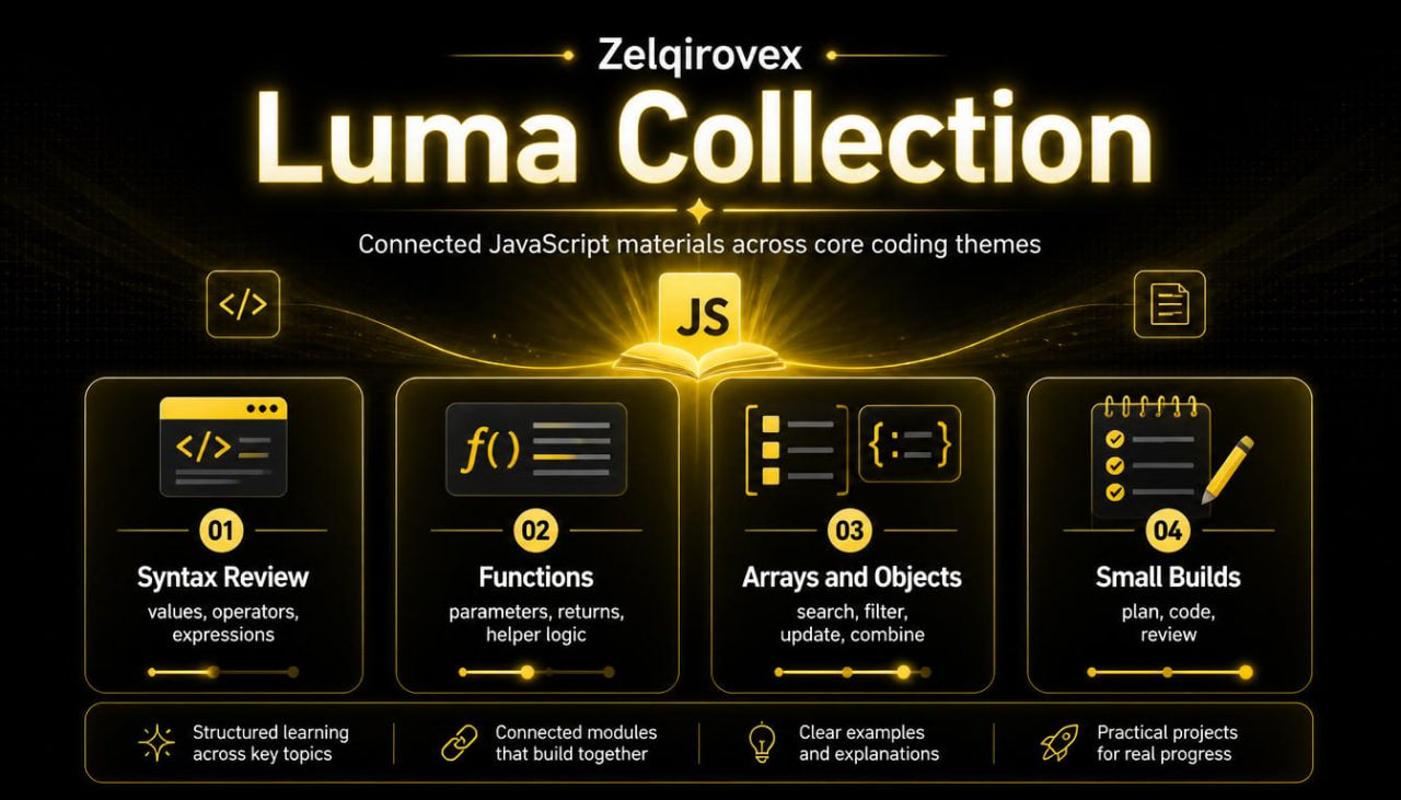 Promotional graphic for the 'Zelqirovex Luma Collection' JavaScript learning materials, featuring four panels detailing topics like Syntax Review, Functions, Arrays and Objects, and Small Builds on a dark background with glowing yellow accents.